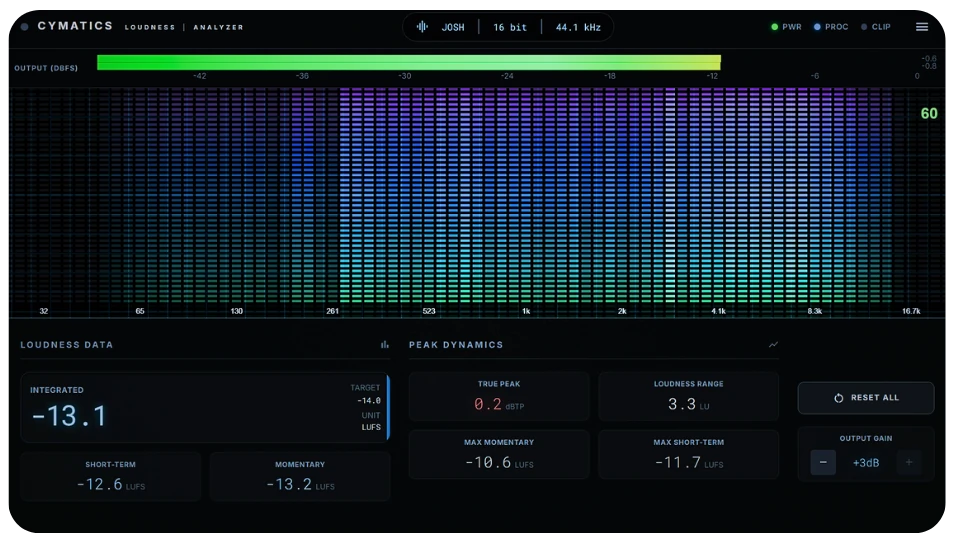 Cymatics Loudness Analyser interface